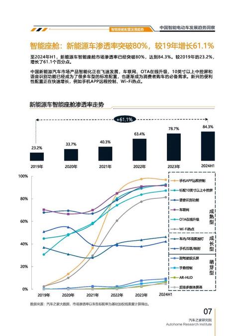 成都青羊区清缘特企业管理咨询起亚对未来市场的预测，名爵汽车品牌文化的传播
